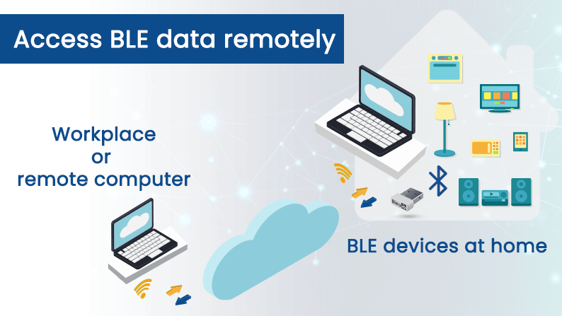 Access BLE data remotely