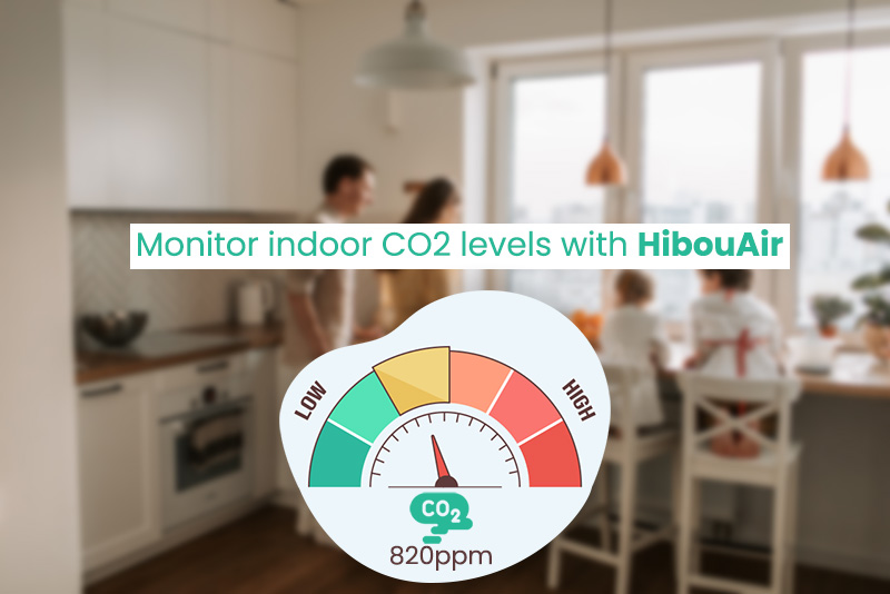 Monitor-indoor-co2-level-with-HibouAir