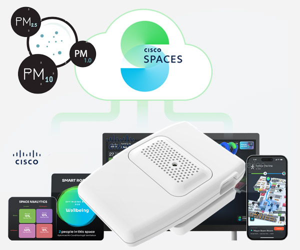 CO2 Sensor for Cisco Spaces