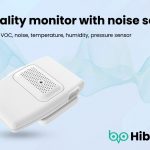 Smart Sensor Devices introduces new air quality monitoring device with noise sensor
