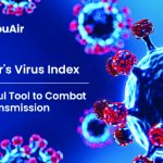 How Monitoring Real-time Air Quality Can Help Combat Viruses