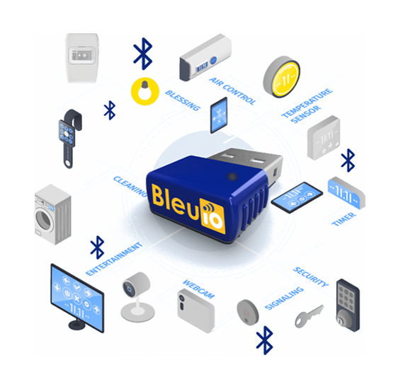 BleuIO Pro